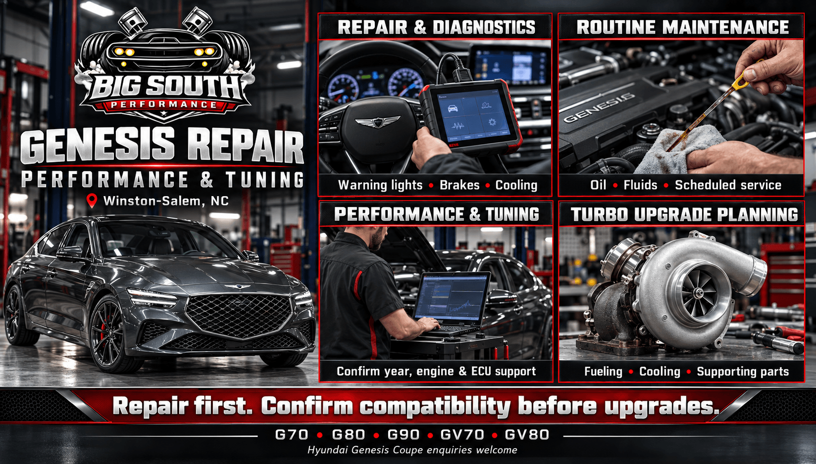 Genesis repair in Winston-Salem infographic covering diagnostics, maintenance, compatible ECU tuning, and turbo upgrade planning.