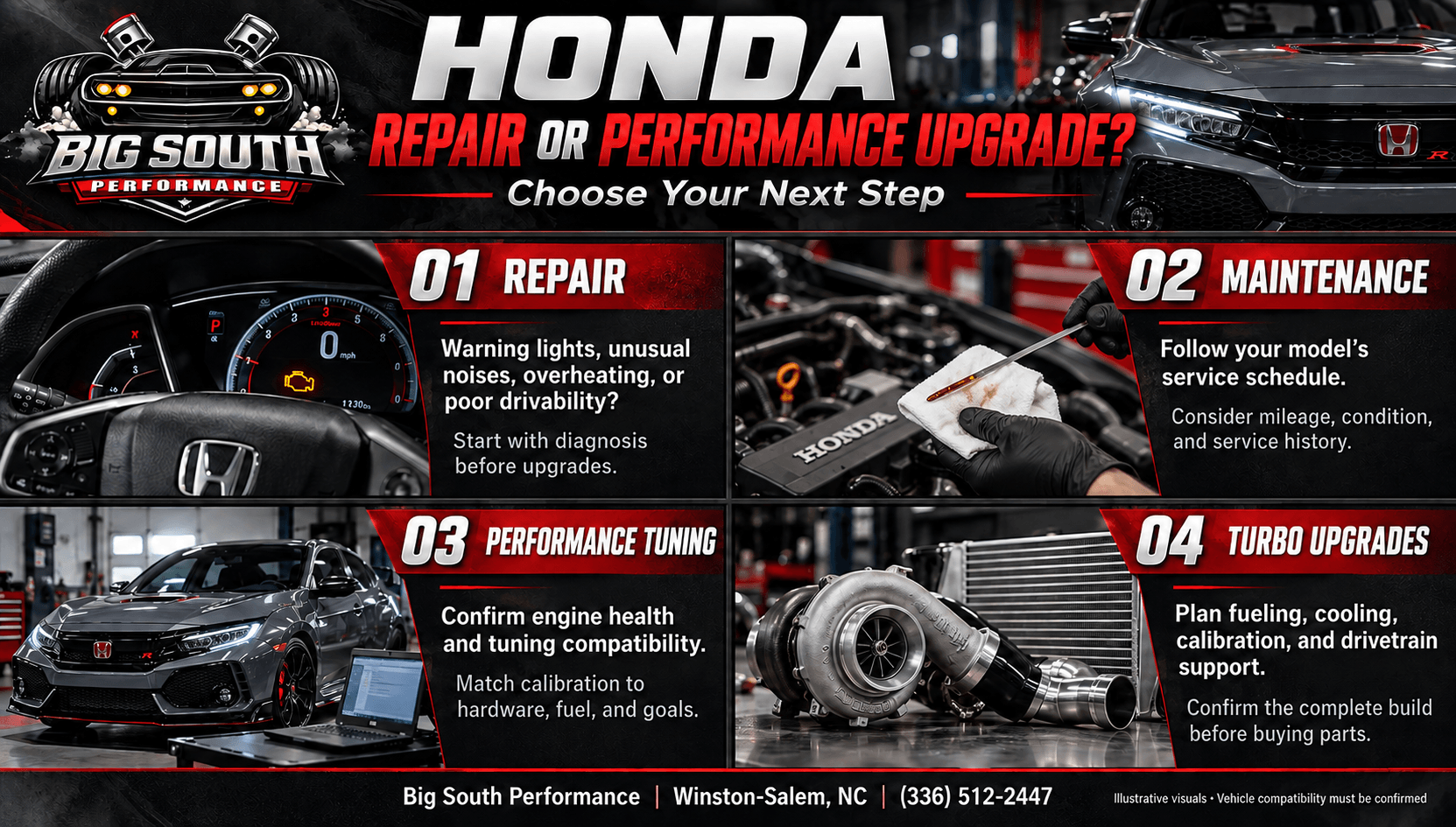 Honda infographic explaining repair diagnosis, maintenance planning, performance tuning readiness, and turbo upgrade support.